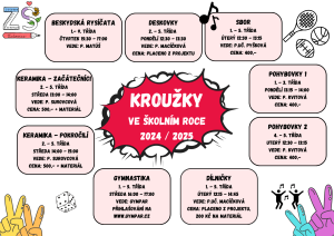 ¨Kroužky ve školním roce 2024/2025 1